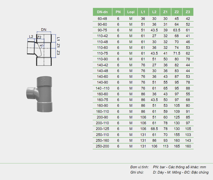 BA CHẠC CONG 90 ĐỘ CHUYỂN BẬC