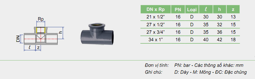 BA CHẠC 90 ĐỘ REN TRONG ĐỒNG