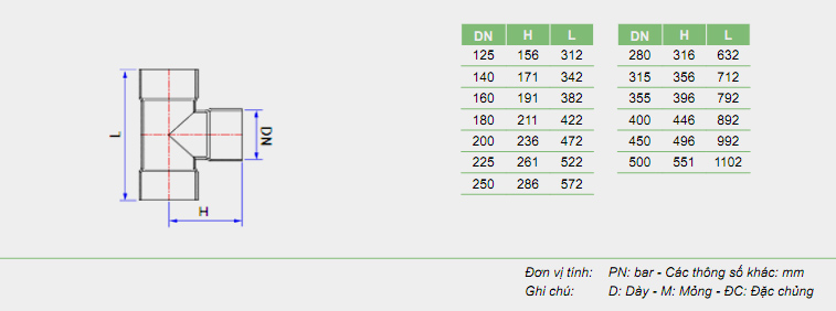 BA CHẠC 90 ĐỘ NONG HÀN